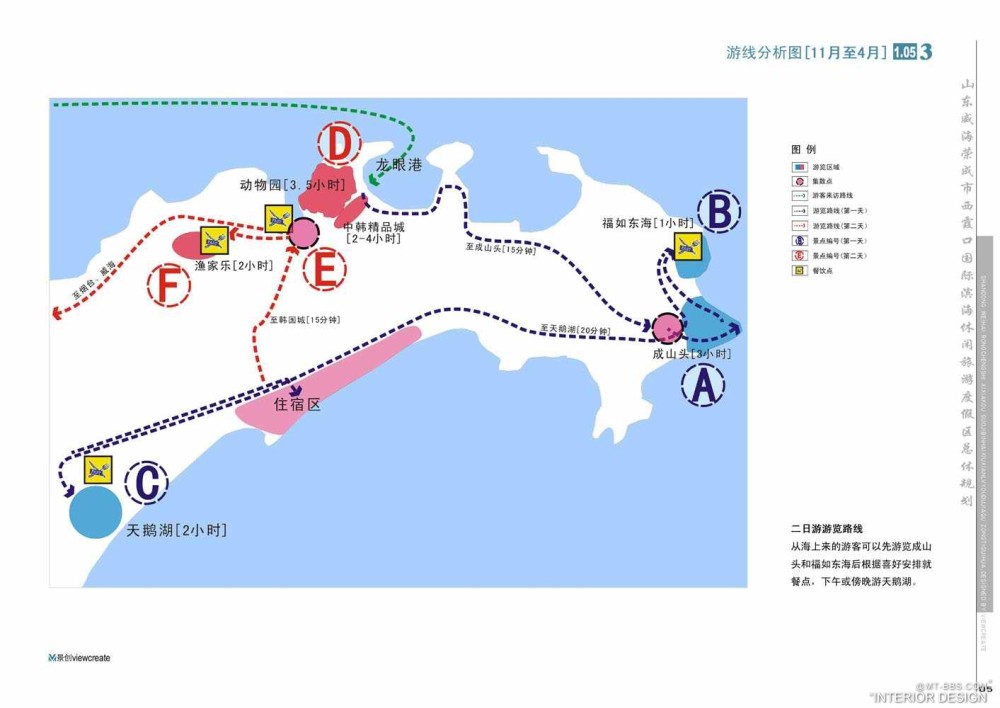 景创威海荣成市西霞口国际滨海休闲旅游度假区总体规划