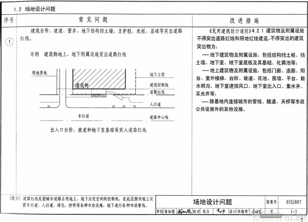 图示--民用建筑工程设计常见问题分析_7.jpg