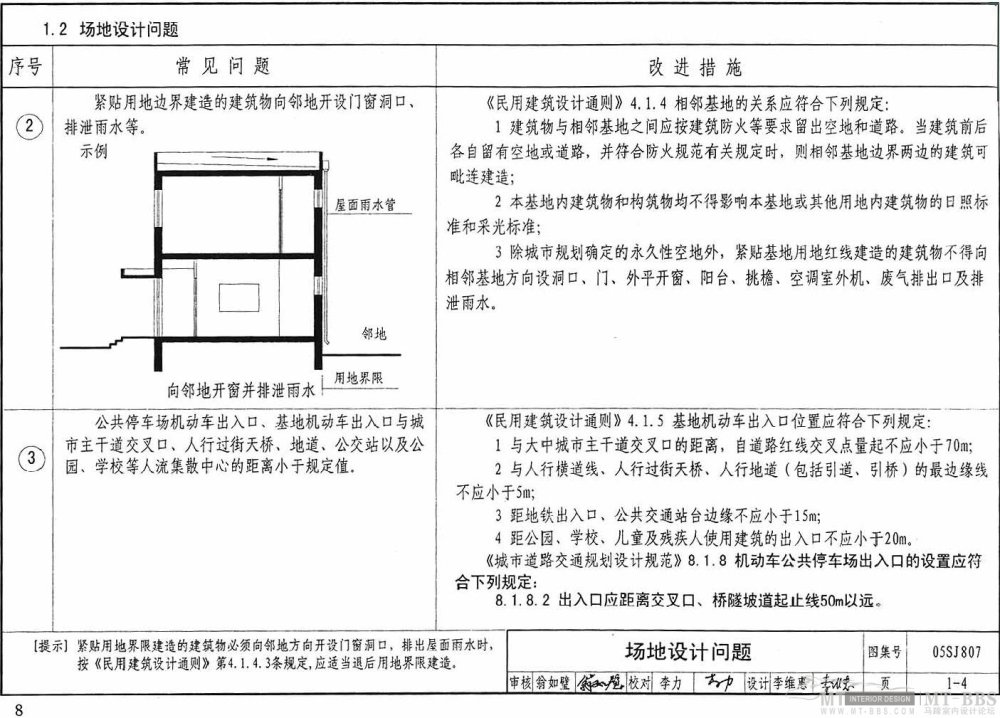 图示--民用建筑工程设计常见问题分析_8.jpg