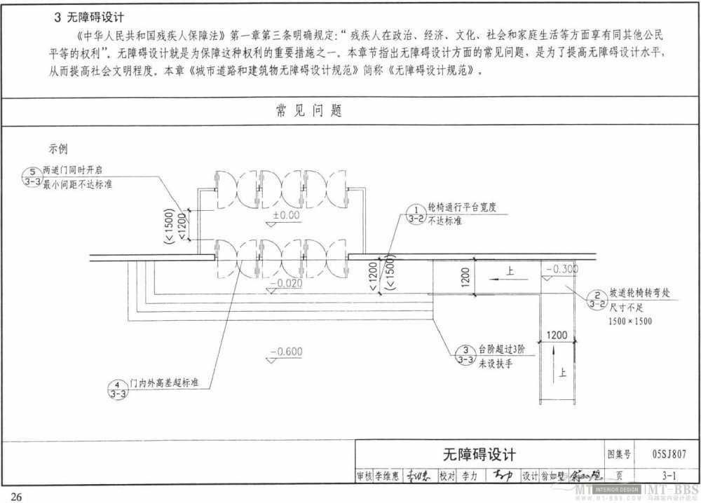 图示--民用建筑工程设计常见问题分析_26.jpg