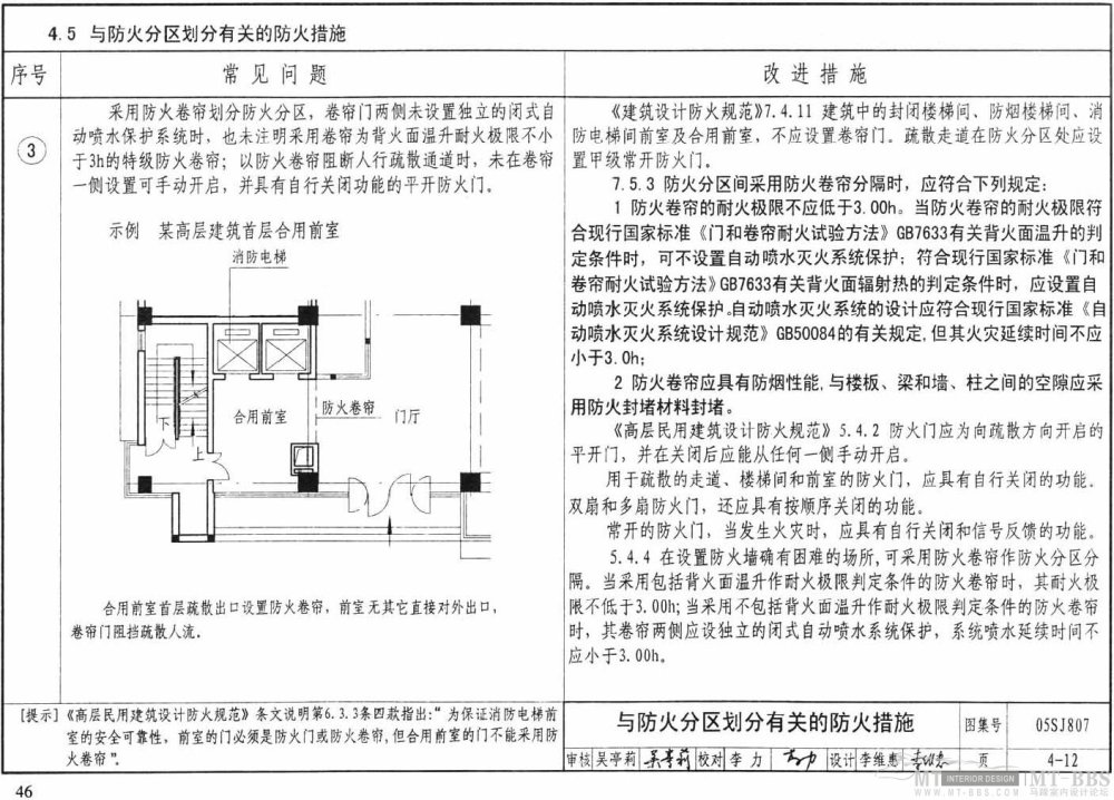 图示--民用建筑工程设计常见问题分析_46.jpg