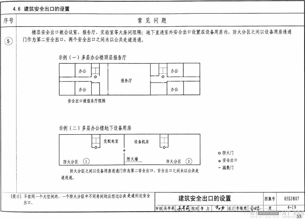 图示--民用建筑工程设计常见问题分析_53.jpg