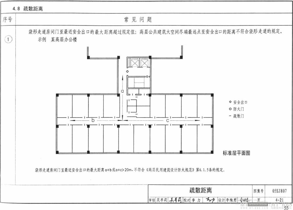 图示--民用建筑工程设计常见问题分析_55.jpg