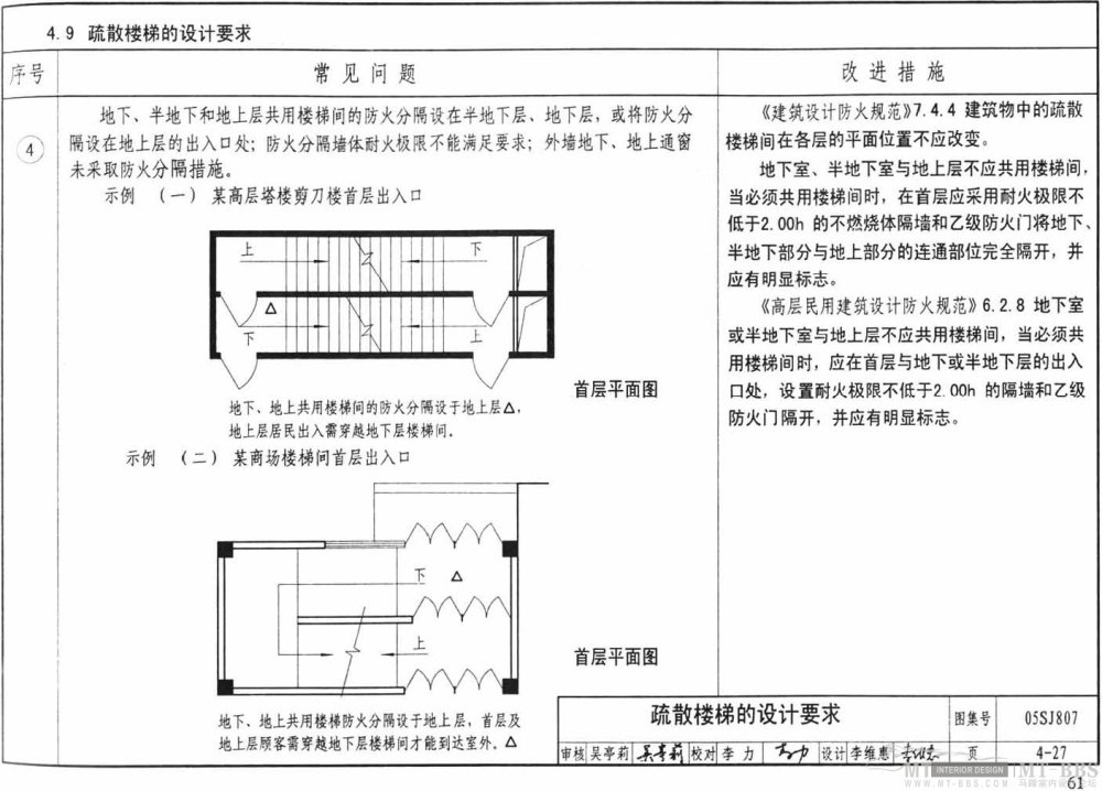 图示--民用建筑工程设计常见问题分析_61.jpg