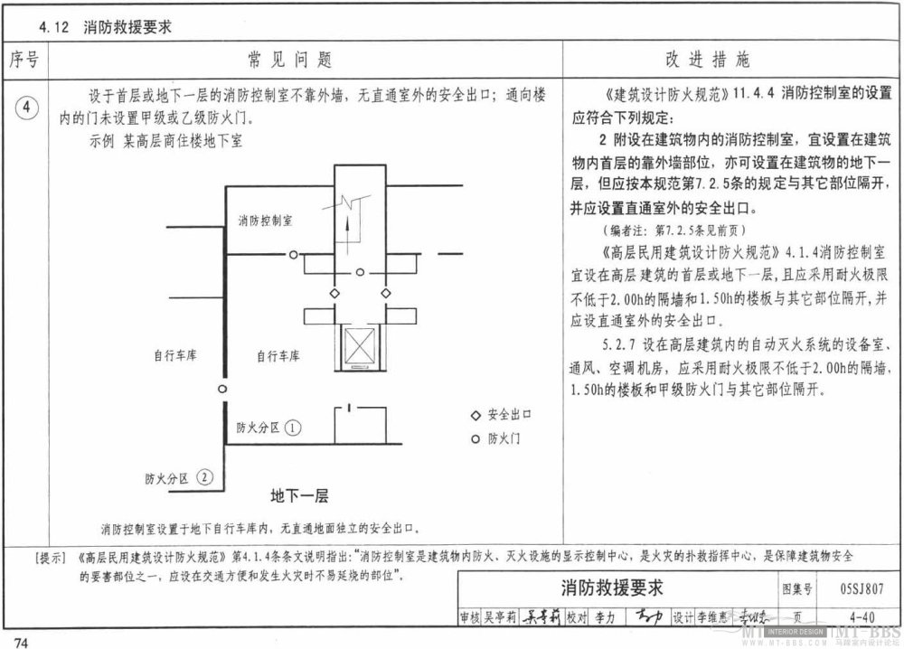 图示--民用建筑工程设计常见问题分析_74.jpg