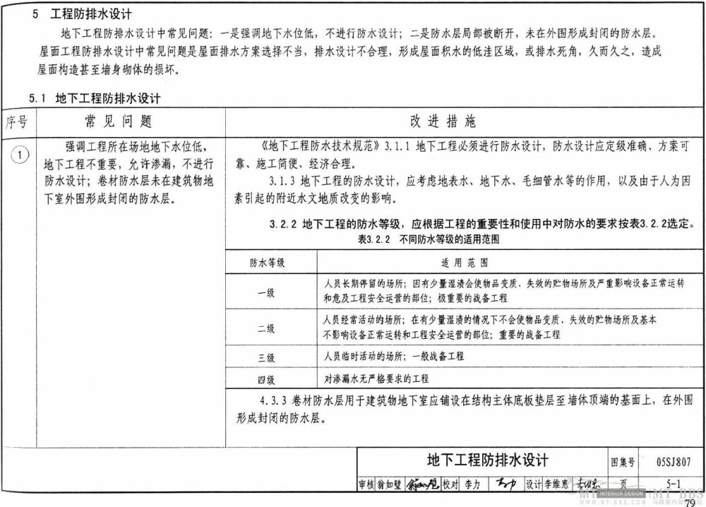 图示--民用建筑工程设计常见问题分析_79.jpg