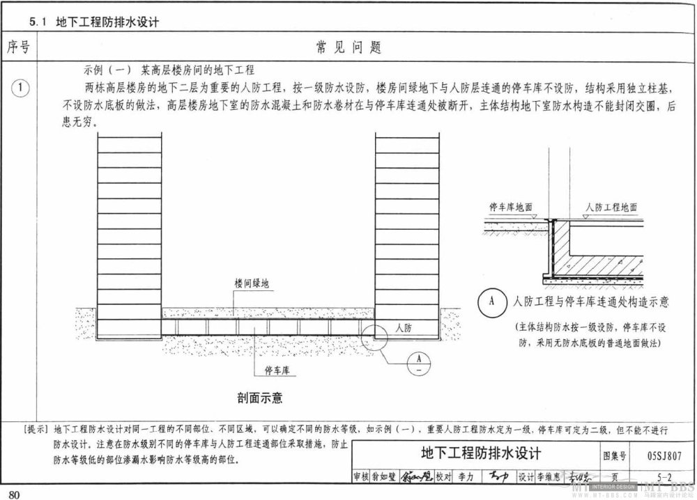 图示--民用建筑工程设计常见问题分析_80.jpg