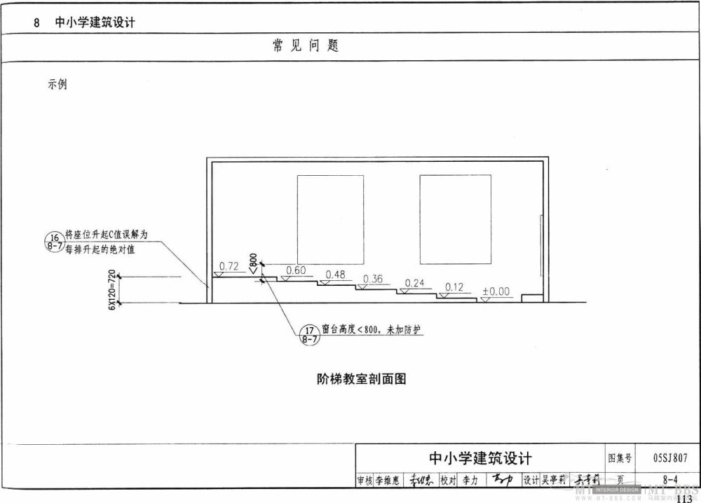 图示--民用建筑工程设计常见问题分析_113.jpg