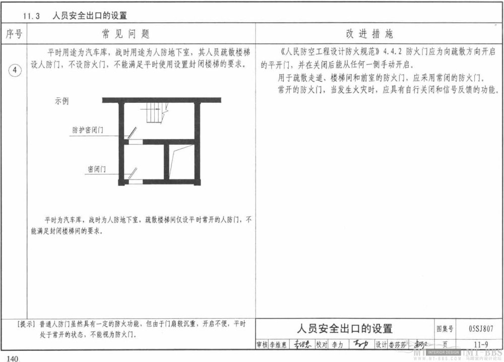 图示--民用建筑工程设计常见问题分析_140.jpg