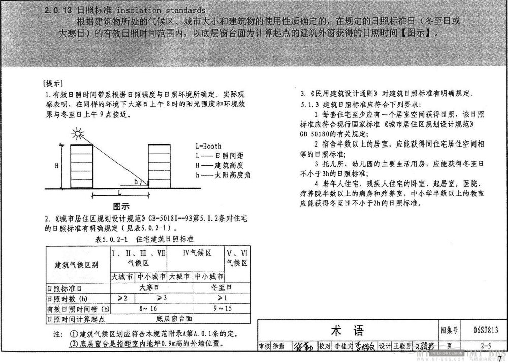 图示----民用建筑设计通则_7.jpg