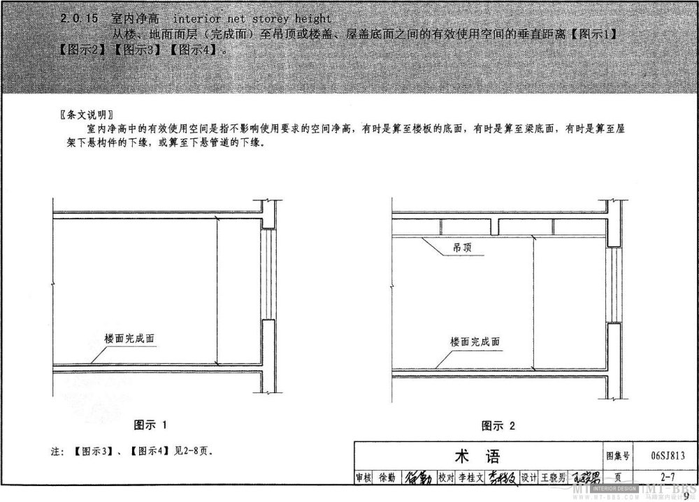 图示----民用建筑设计通则_9.jpg