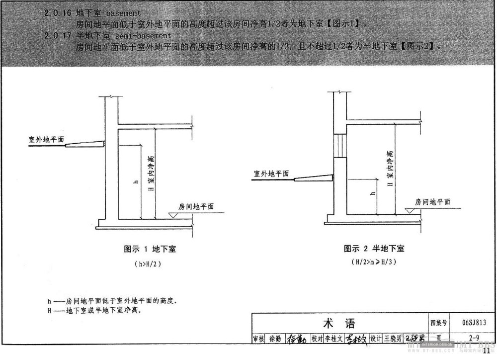 图示----民用建筑设计通则_11.jpg