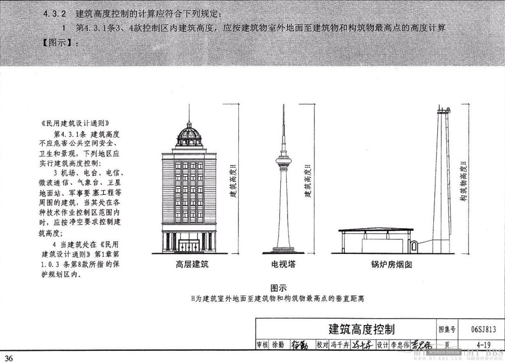 图示----民用建筑设计通则_36.jpg