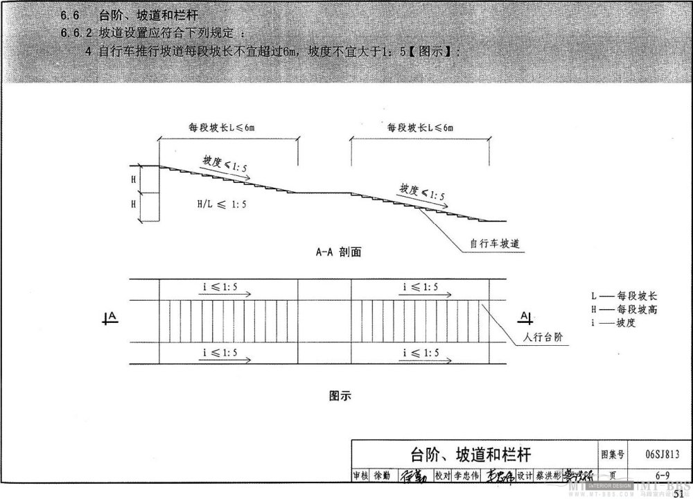 图示----民用建筑设计通则_51.jpg