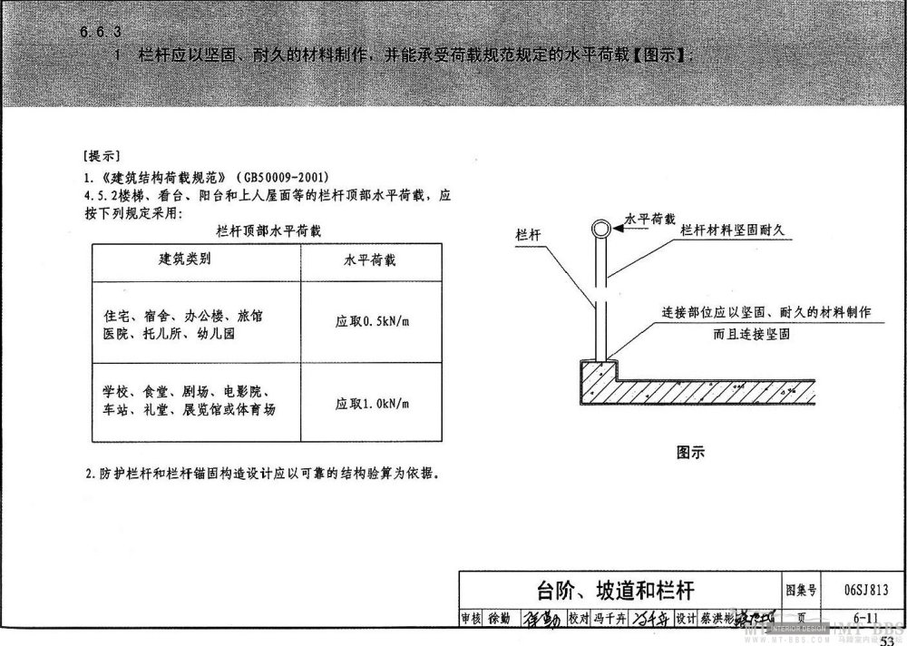 图示----民用建筑设计通则_53.jpg