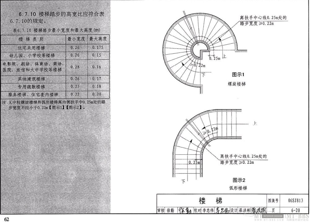 图示----民用建筑设计通则_62.jpg