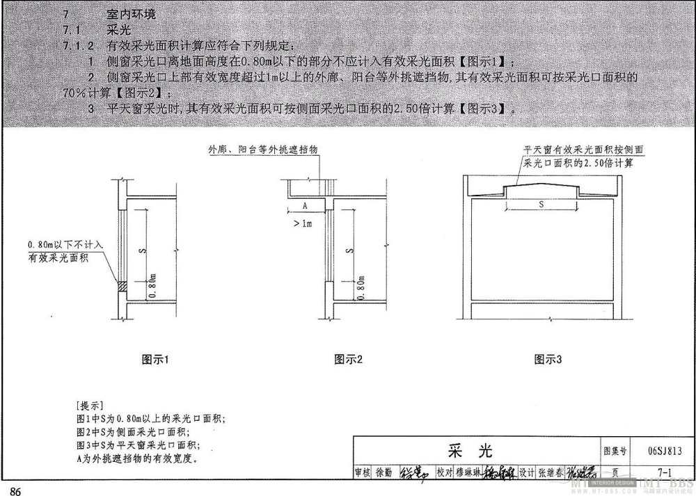 图示----民用建筑设计通则_86.jpg