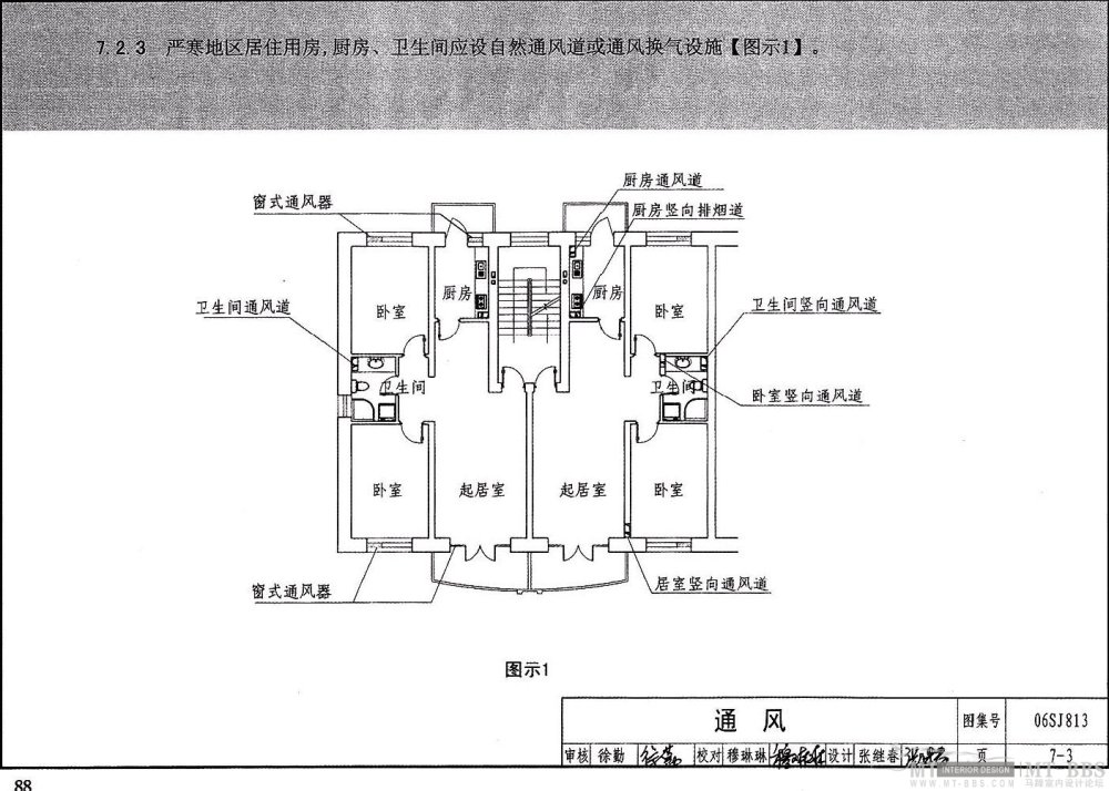 图示----民用建筑设计通则_88.jpg