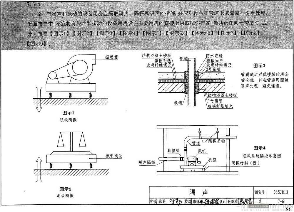 图示----民用建筑设计通则_91.jpg