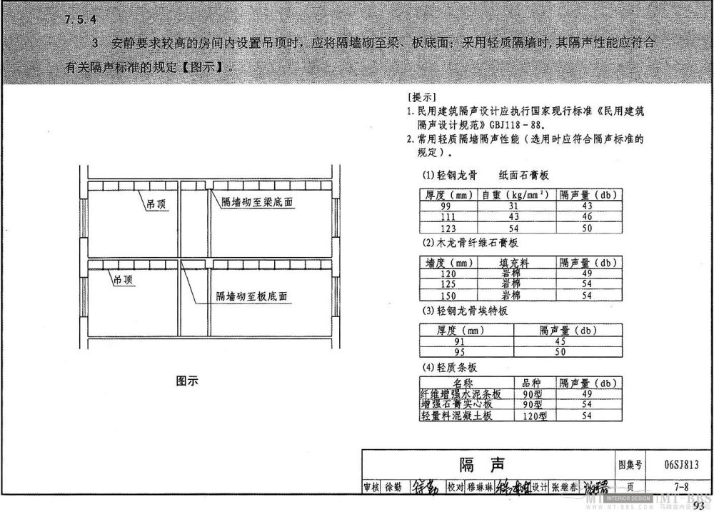 图示----民用建筑设计通则_93.jpg