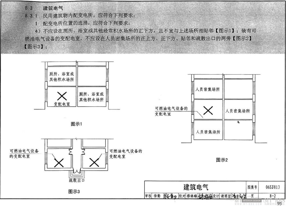 图示----民用建筑设计通则_95.jpg