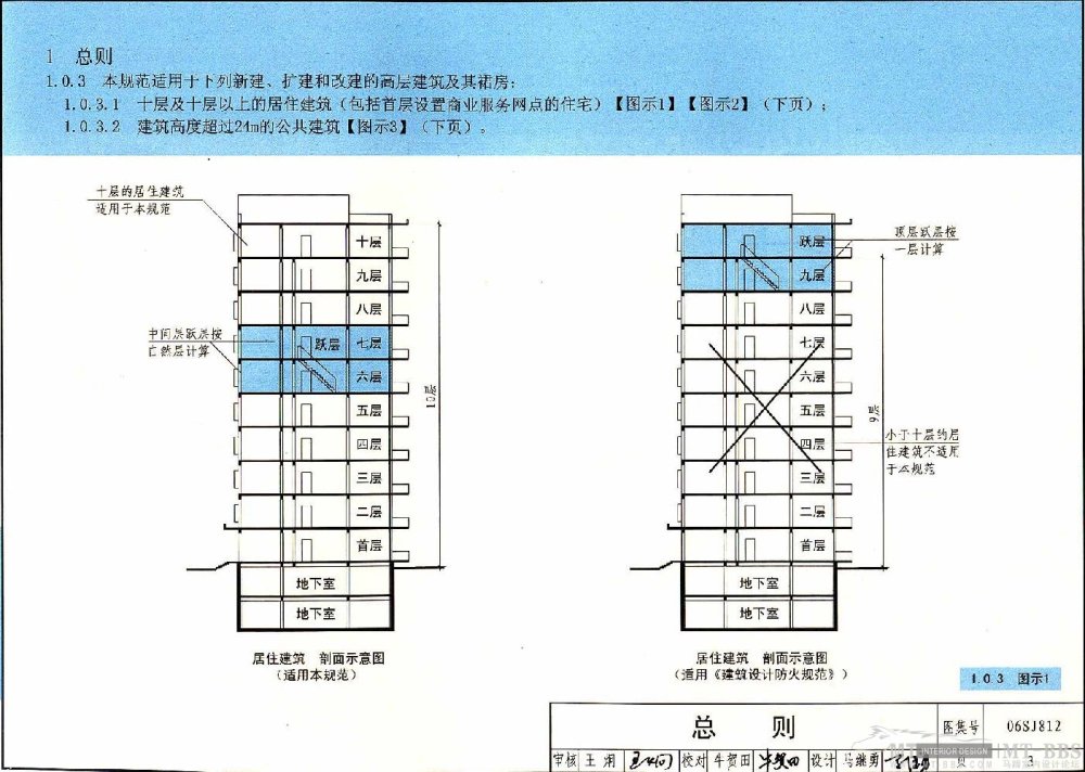 图示----建筑高层防火规范_3.jpg