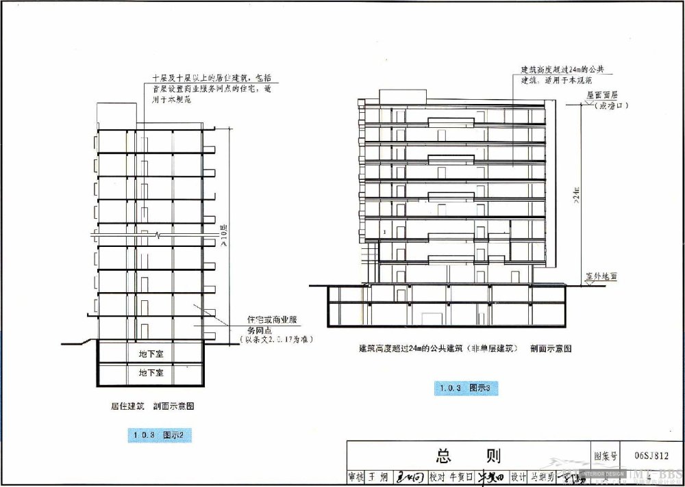 图示----建筑高层防火规范_4.jpg