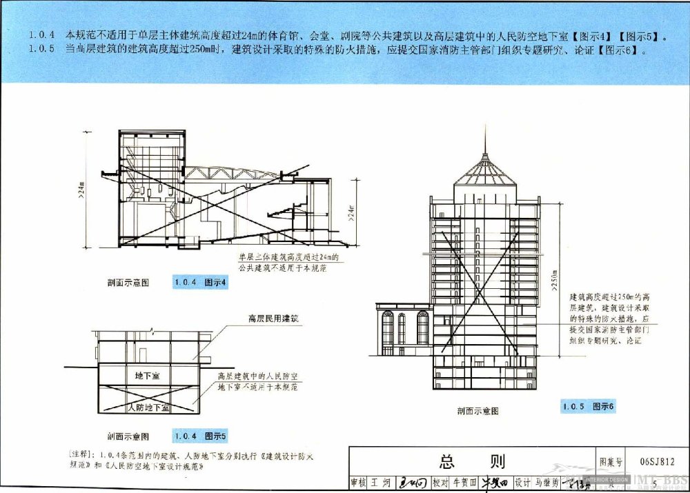 图示----建筑高层防火规范_5.jpg