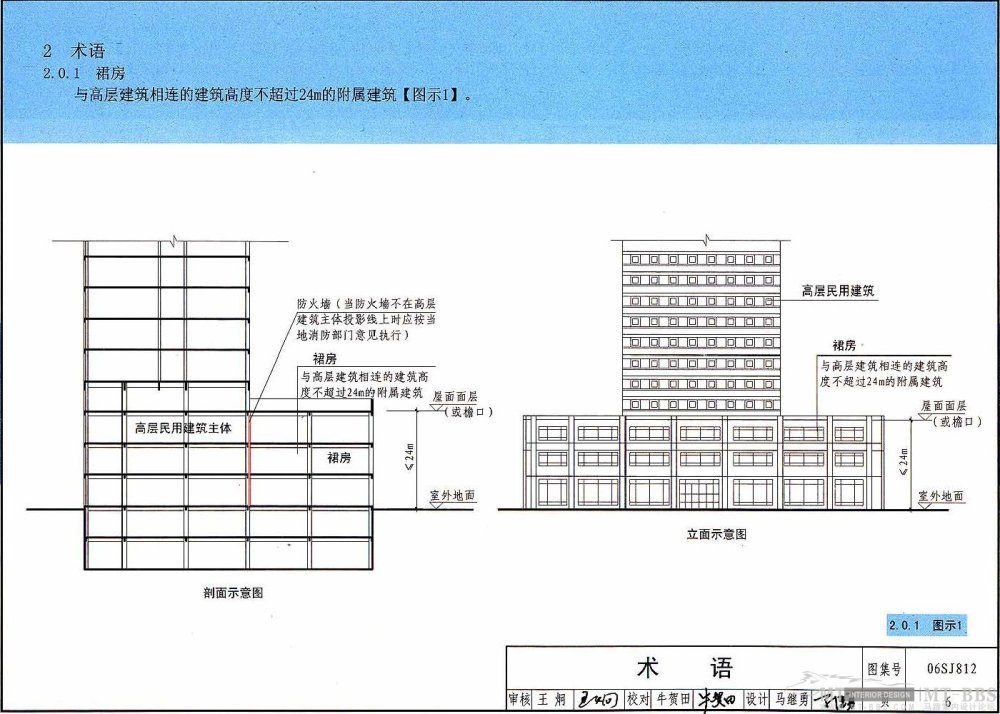 图示----建筑高层防火规范_6.jpg