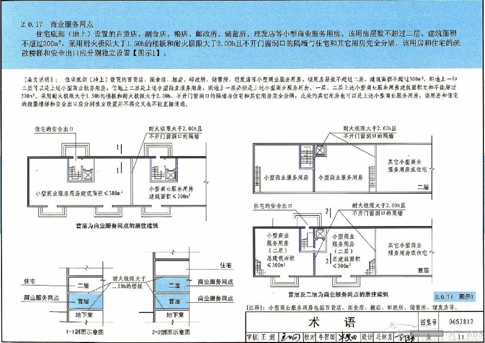 图示----建筑高层防火规范_11.jpg