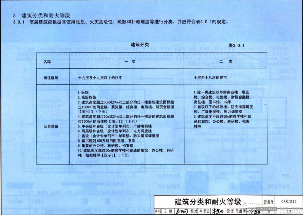 图示----建筑高层防火规范_12.jpg