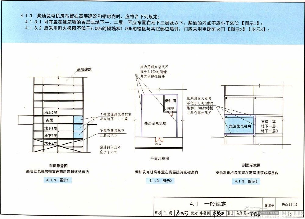 图示----建筑高层防火规范_25.jpg