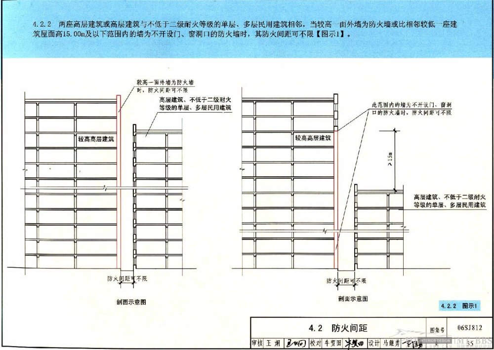 图示----建筑高层防火规范_35.jpg