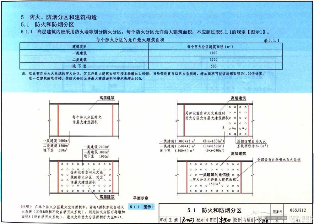 图示----建筑高层防火规范_43.jpg