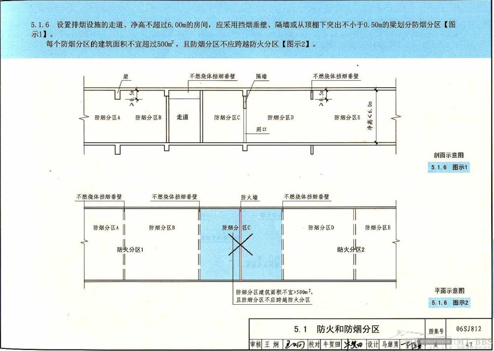 图示----建筑高层防火规范_47.jpg