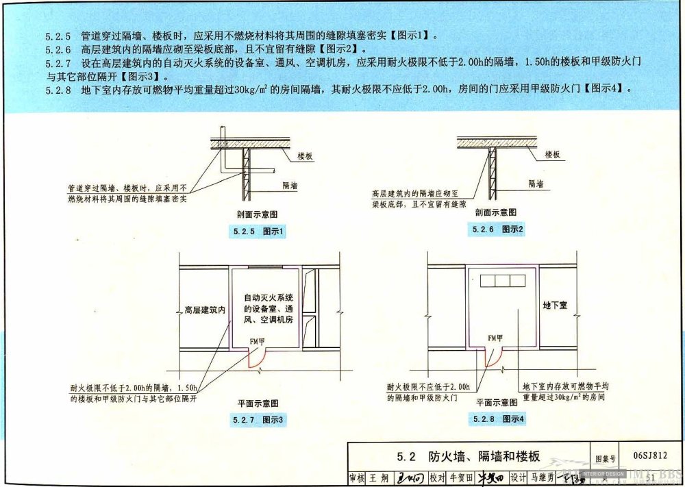 图示----建筑高层防火规范_51.jpg