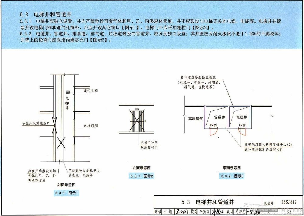 图示----建筑高层防火规范_52.jpg