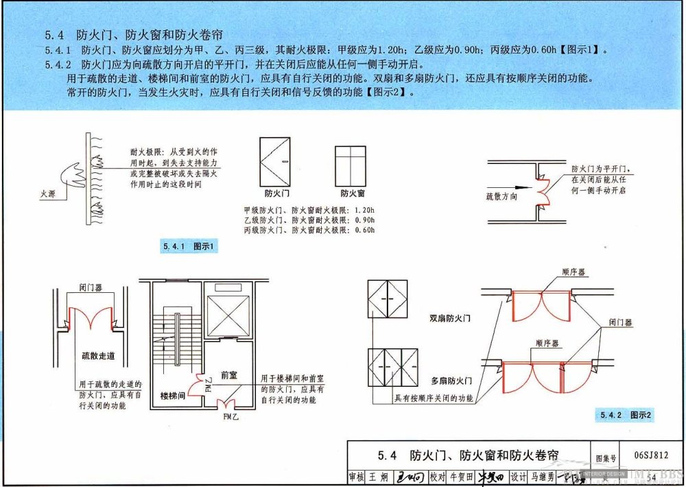 图示----建筑高层防火规范_54.jpg