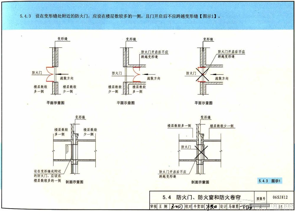 图示----建筑高层防火规范_55.jpg