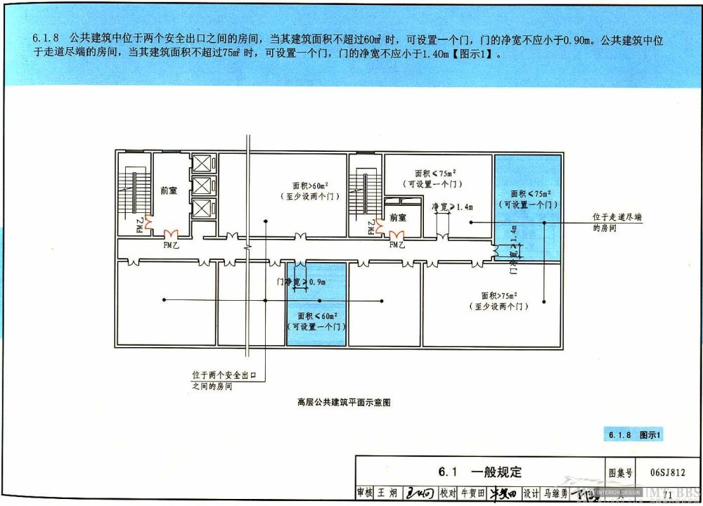 图示----建筑高层防火规范_71.jpg