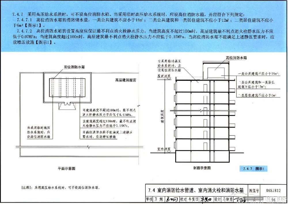 图示----建筑高层防火规范_96.jpg