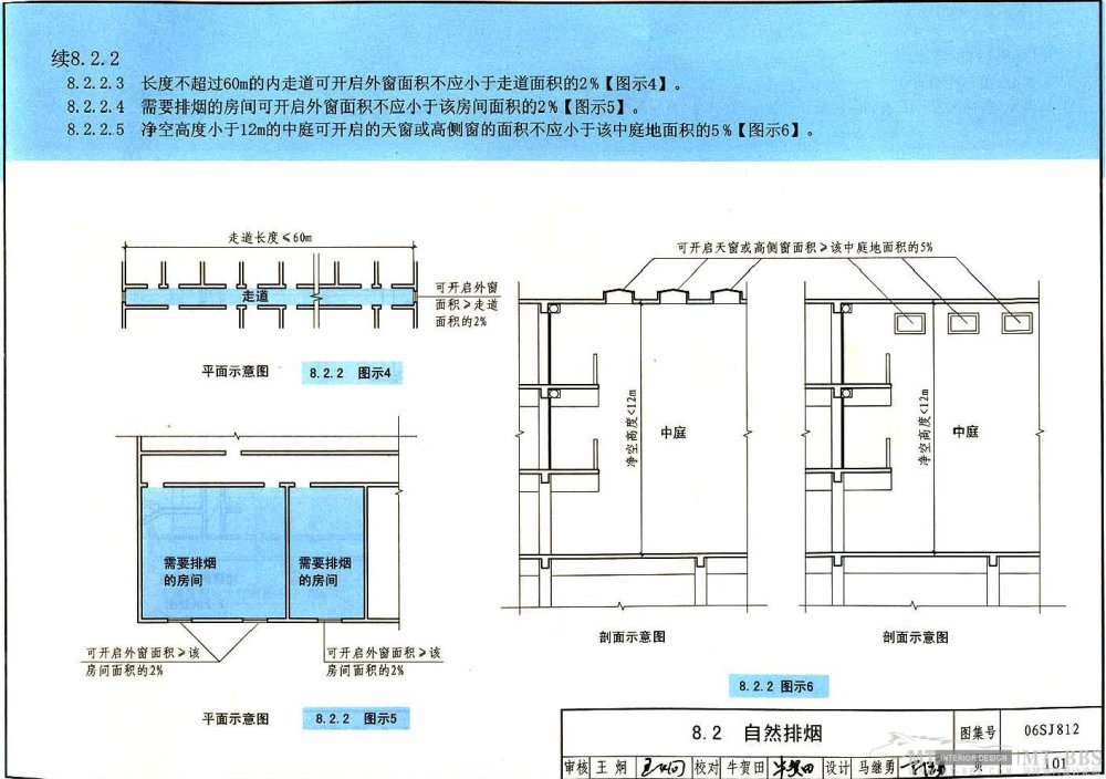 图示----建筑高层防火规范_101.jpg