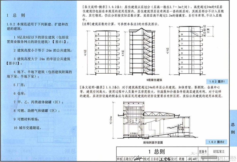 图示----《建筑设计防火规范》_3.jpg