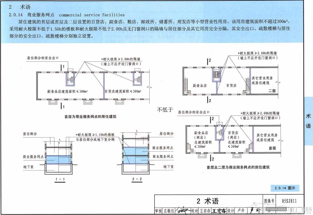 图示----《建筑设计防火规范》_7.jpg