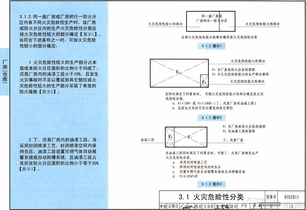 图示----《建筑设计防火规范》_10.jpg