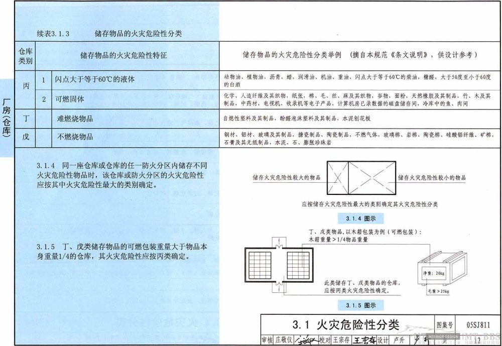 图示----《建筑设计防火规范》_12.jpg