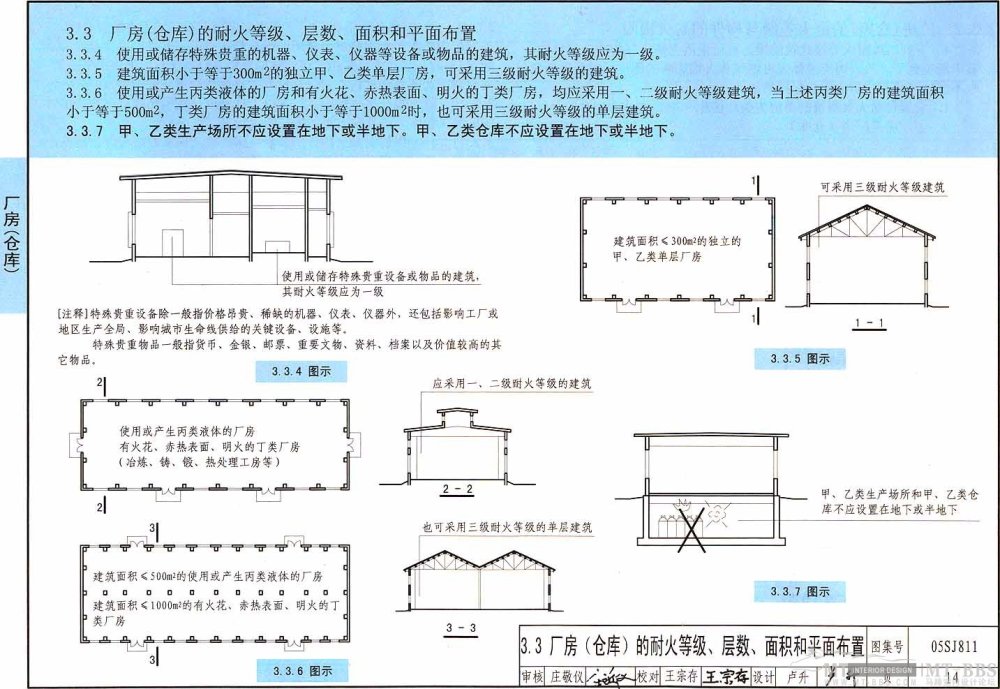 图示----《建筑设计防火规范》_14.jpg