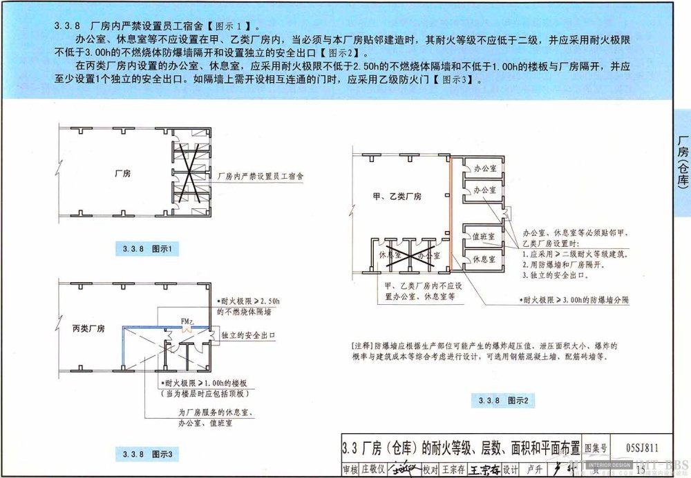 图示----《建筑设计防火规范》_15.jpg