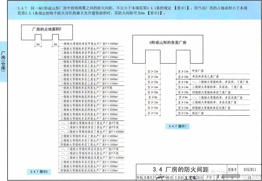 图示----《建筑设计防火规范》_18.jpg