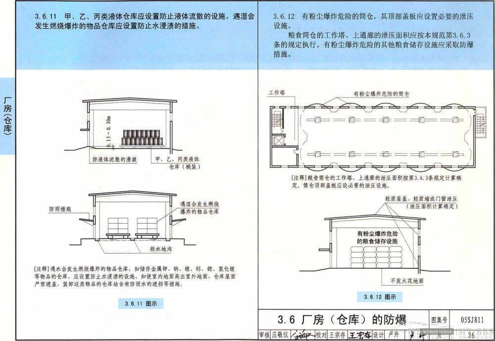 图示----《建筑设计防火规范》_26.jpg